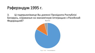 Рэферэндум 1995 г.
3. Ці падтрымліваеце Вы дзеянні Прэзідэнта Рэспублікі
Беларусь, скіраваныя на эканамічную інтэграцыю з Расейскай
Федэрацыяй? Вынікі
да не несапраўдныя
 