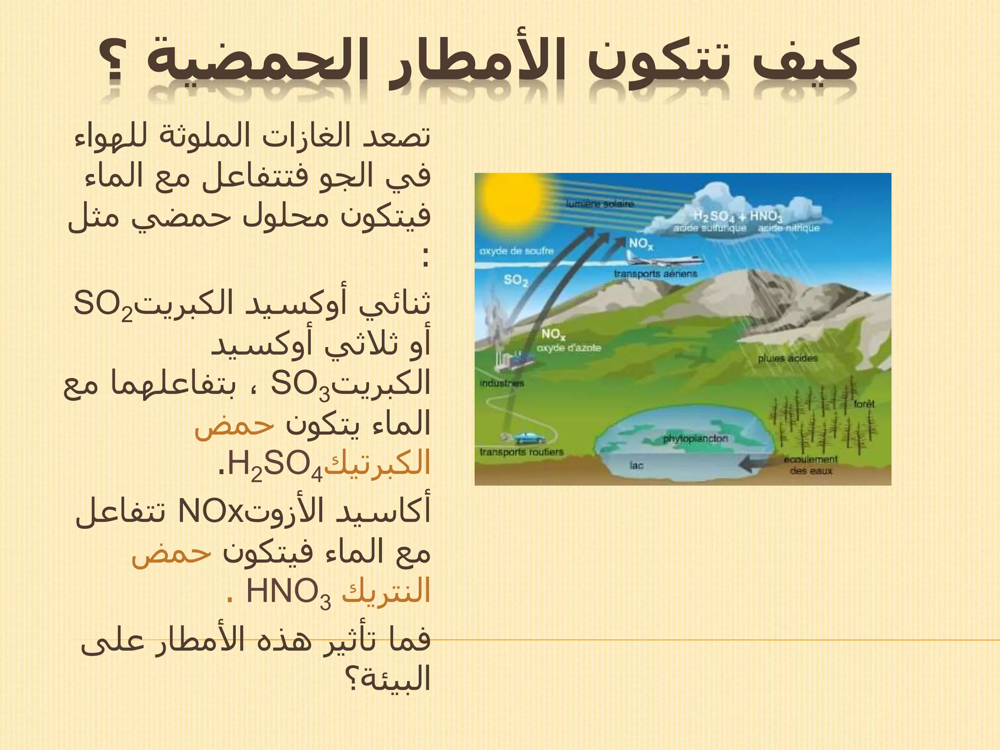 ‫األمطار‬ ‫تتكون‬ ‫كيف‬‫؟‬ ‫الحمضية‬
‫لله‬ ‫الملوثة‬ ‫الغازات‬ ‫تصعد‬‫واء‬
‫الما‬ ‫مع‬ ‫فتتفاعل‬ ‫الجو‬ ‫في‬‫ء‬
‫حمضي‬ ‫محلول‬ ‫فيتكون‬‫مث‬‫ل‬
:
‫ثنائي‬‫أوكسيد‬‫الكبريت‬SO2
‫ثالثي‬ ‫أو‬‫أوكسيد‬
‫الكبريت‬SO3‫مع‬ ‫بتفاعلهما‬ ،
‫يتكون‬ ‫الماء‬‫حمض‬
‫الكبرتيك‬H2SO4.
‫أكاسيد‬‫األزوت‬NOx‫تتفاعل‬
‫فيتكون‬ ‫الماء‬ ‫مع‬‫حمض‬
‫النتريك‬HNO3.
‫على‬ ‫األمطار‬ ‫هذه‬ ‫تأثير‬ ‫فما‬
‫البيئة؟‬
 