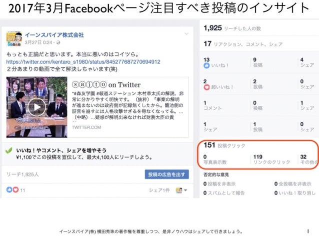 2017年3月facebookページ投稿クリック数ランキング20