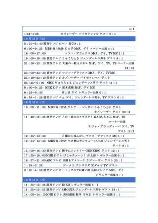 ゼミ論文 ゼミ論文