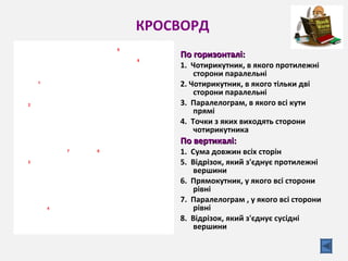 КРОСВОРД
По горизонталі:По горизонталі:
1. Чотирикутник, в якого протилежні
сторони паралельні
2. Чотирикутник, в якого тільки дві
сторони паралельні
3. Паралелограм, в якого всі кути
прямі
4. Точки з яких виходять сторони
чотирикутника
По вертикалі:По вертикалі:
1. Сума довжин всіх сторін
5. Відрізок, який з'єднує протилежні
вершини
6. Прямокутник, у якого всі сторони
рівні
7. Паралелограм , у якого всі сторони
рівні
8. Відрізок, який з'єднує сусідні
вершини
                   
 
5      
                      6  
                           
    1  
                         
  2          
                         
                         
                         
        7    
 
8              
  3        
                               
                           
                 
     
 
4                        
                               
 