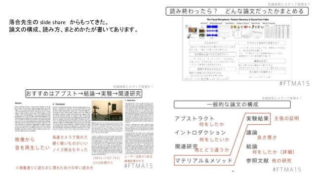パワポ版の落合先生流論文要旨のテンプレートを作ったので配布する