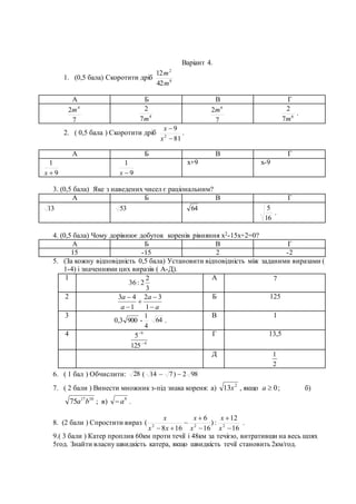 Варіант 4.
1. (0,5 бала) Скоротити дріб 8
2
42
12
m
m
А Б В Г
7
2 4
m
4
7
2
m 7
2 6
m
6
7
2
m
.
2. ( 0,5 бала ) Скоротити дріб
81
9
2


x
x
.
А Б В Г
9
1
x 9
1
x
х+9 х-9
3. (0,5 бала) Яке з наведених чисел є раціональним?
А Б В Г
13 53 64
16
5
.
4. (0,5 бала) Чому дорівнює добуток коренів рівняння х2-15х+2=0?
А Б В Г
15 -15 2 -2
5. (За кожну відповідність 0,5 бала) Установити відповідність між заданими виразами (
1-4) і значеннями цих виразів ( А-Д).
1
3
2
2:36
А 7
2
a
a
a
a





1
32
1
43 Б 125
3
9003,0 -
4
1
64 .
В 1
4
4
9
125
5

 Г 13,5
Д
2
1
6. ( 1 бал ) Обчислити: 28 ( 982)714 
7. ( 2 бали ) Винести множник з-під знака кореня: а) 2
13x , якщо 0a ; б)
1017
75 ba ; в) 9
a .
8. (2 бали ) Спростити вираз
16
12
:)
16
6
168
( 222





 x
x
x
x
xx
x
.
9.( 3 бали ) Катер проплив 60км проти течії і 48км за течією, витративши на весь шлях
5год. Знайти власну швидкість катера, якщо швидкість течії становить 2км/год.
 