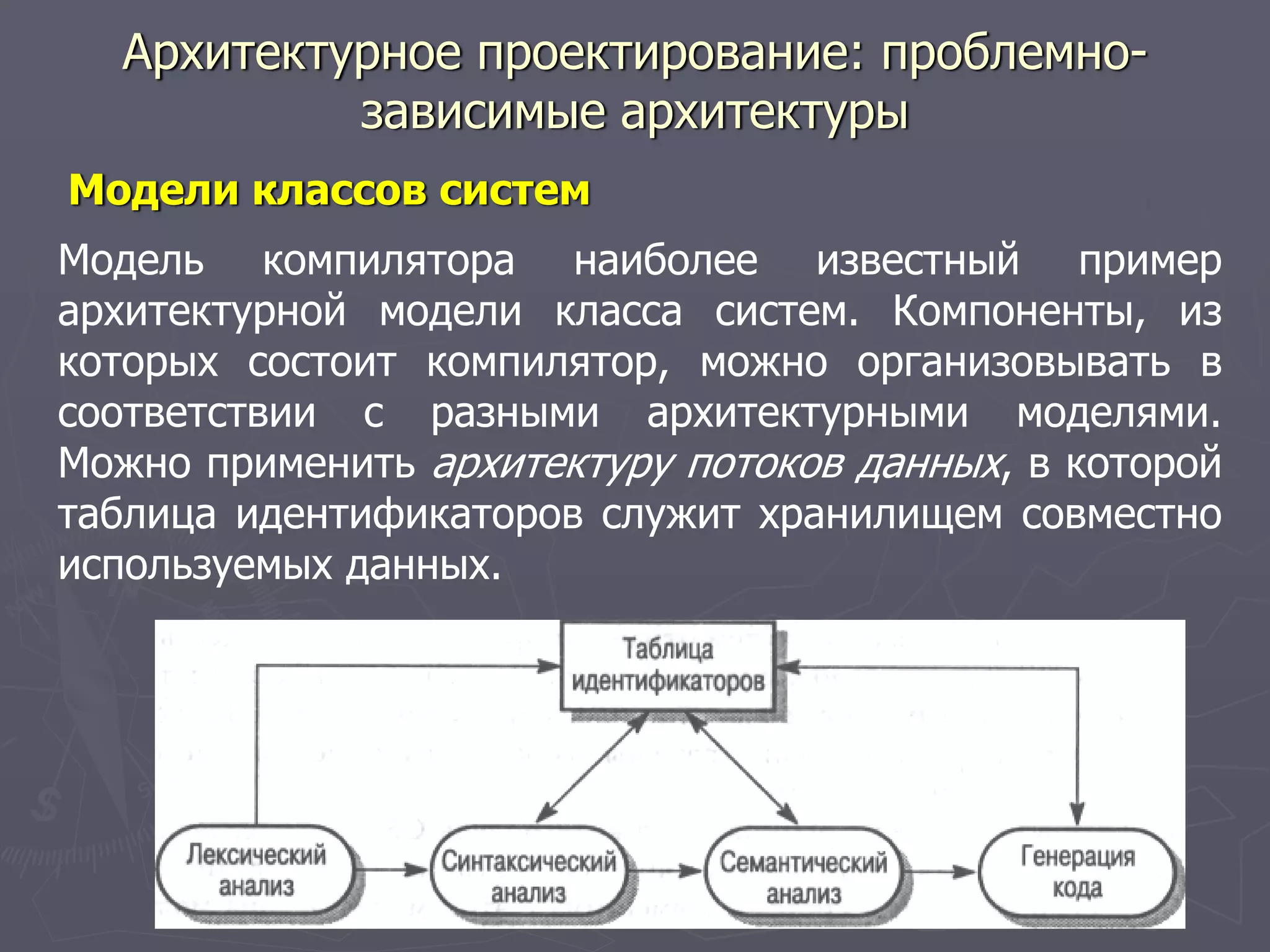 Архитектурное проектирование: проблемно-
зависимые архитектуры
Модели классов систем
Модель компилятора наиболее известный пример
архитектурной модели класса систем. Компоненты, из
которых состоит компилятор, можно организовывать в
соответствии с разными архитектурными моделями.
Можно применить архитектуру потоков данных, в которой
таблица идентификаторов служит хранилищем совместно
используемых данных.
 