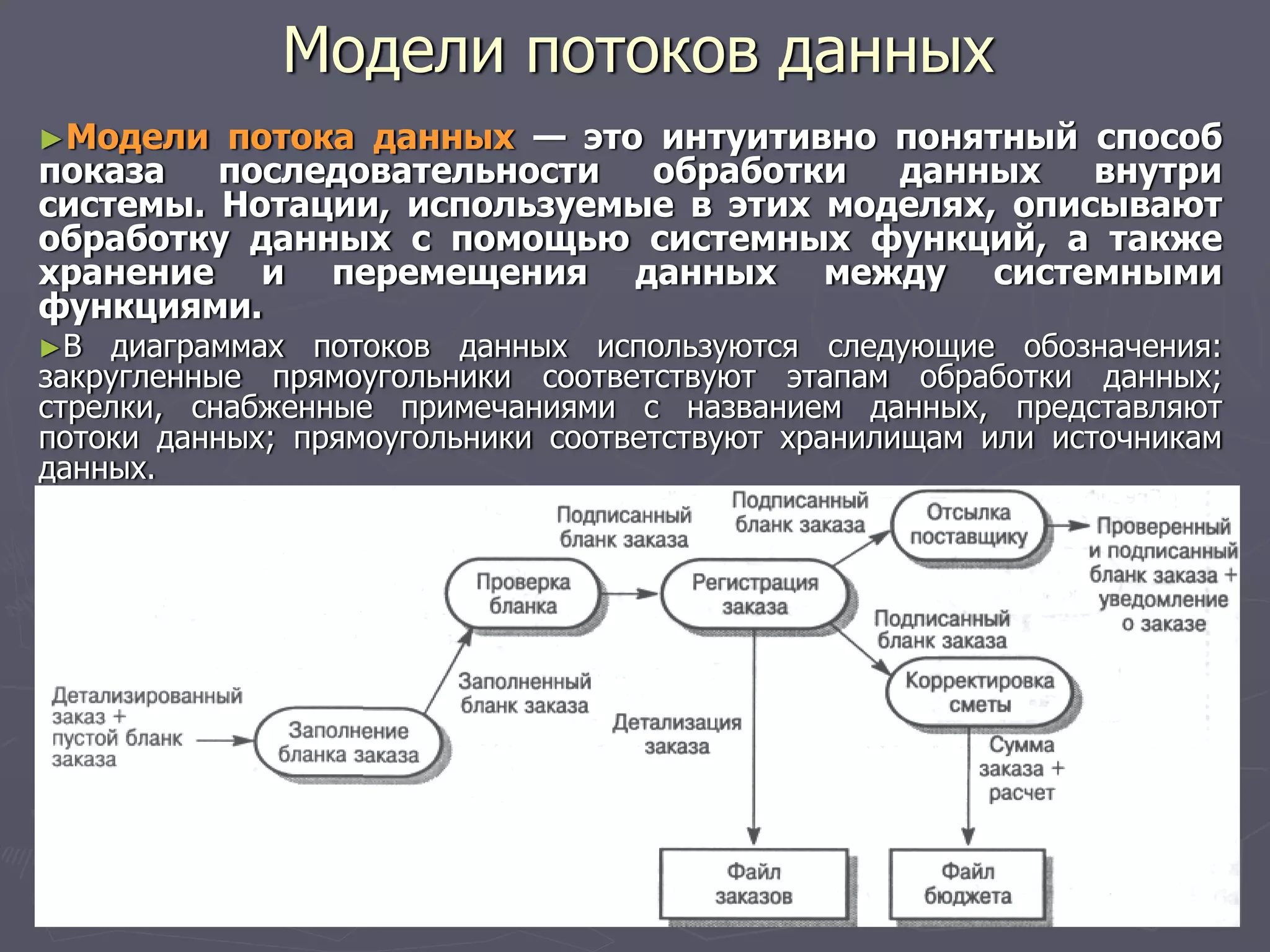 Модели потоков данных
►Модели потока данных — это интуитивно понятный способ
показа последовательности обработки данных внутри
системы. Нотации, используемые в этих моделях, описывают
обработку данных с помощью системных функций, а также
хранение и перемещения данных между системными
функциями.
►В диаграммах потоков данных используются следующие обозначения:
закругленные прямоугольники соответствуют этапам обработки данных;
стрелки, снабженные примечаниями с названием данных, представляют
потоки данных; прямоугольники соответствуют хранилищам или источникам
данных.
 