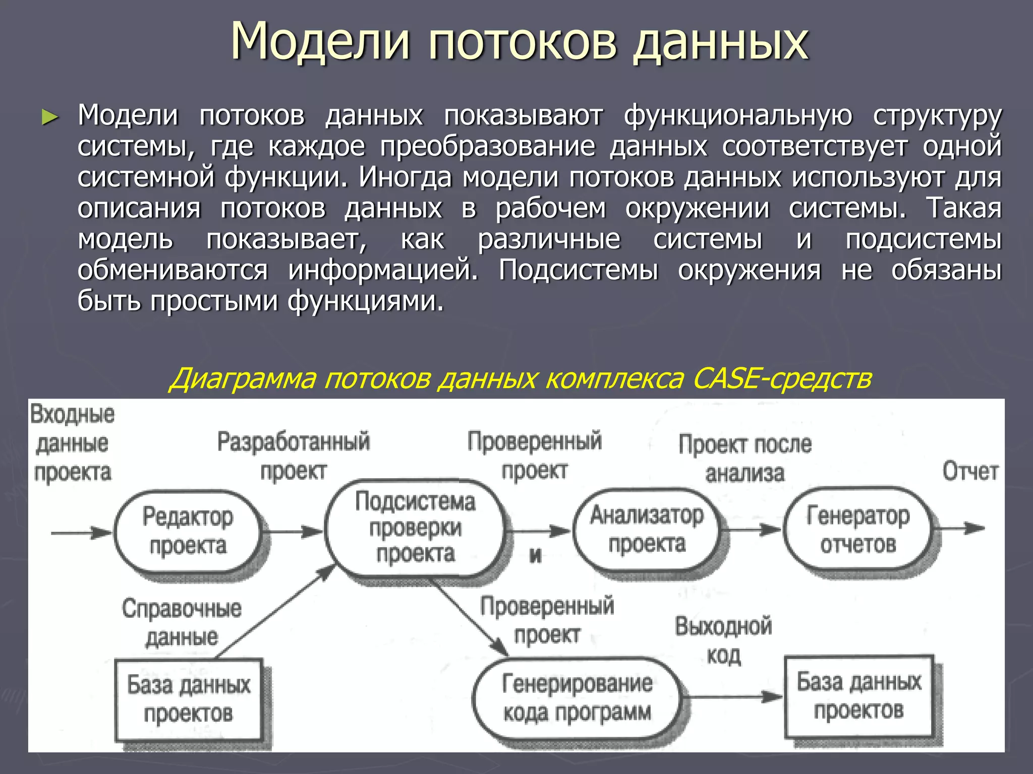 Модели потоков данных
► Модели потоков данных показывают функциональную структуру
системы, где каждое преобразование данных соответствует одной
системной функции. Иногда модели потоков данных используют для
описания потоков данных в рабочем окружении системы. Такая
модель показывает, как различные системы и подсистемы
обмениваются информацией. Подсистемы окружения не обязаны
быть простыми функциями.
Диаграмма потоков данных комплекса CASE-средств
 
