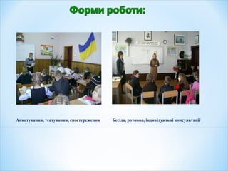 Анкетування, тестування, спостереження Бесіда, розмова, індивідуальні консультації
 