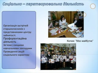 Організація зустрічейОрганізація зустрічей
старшокласників зстаршокласників з
представниками центрупредставниками центру
зайнятості.зайнятості.
ПрофорієнтаційнаПрофорієнтаційна
діяльністьдіяльність
Зв’язки з вищимиЗв’язки з вищими
навчальними закладаминавчальними закладами
Проведення акційПроведення акцій
соціального характерусоціального характеру..
Колаж: ”Моє майбутнє”
 