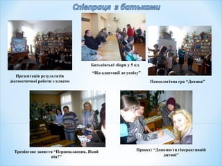 Батьківські збори у 5 кл.
“Від адаптації до успіху”
Тренінгове заняття “Першокласник. Який
він?”
Проект: “Допомогти гіперактивній
дитині”
Психологічна гра “Дитина”
Презентація результатів
діагностичної роботи з класом
 