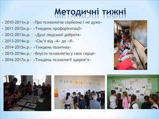 - 2010-2011н.р – «Про психологію серйозно і не дуже»
- 2011-2012н.р.- «Тиждень профорієнтації»
- 2012-2013н.р. – «Душі людської доброта»
- 2013-2014н.р. – «Сім’я від «А» до «Я»
- 2014-2015н.р.- «Тиждень позитиву»
- 2015-2016н.р.- «Впусти психологію у своє серце»
- 2016-2017н.р.- «Тиждень психології здоров’я»
 