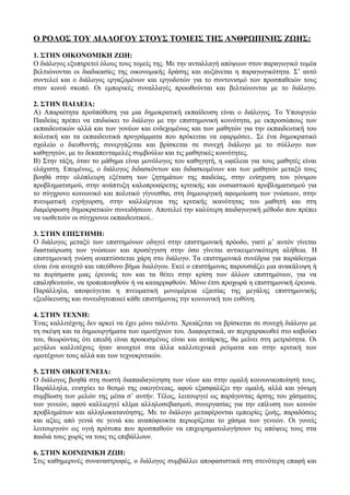 Ο ΡΟΛΟΣ ΤΟΥ ΔΙΑΛΟΓΟΥ ΣΤΟΥΣ ΤΟΜΕΙΣ ΤΗΣ ΑΝΘΡΩΠΙΝΗΣ ΖΩΗΣ:
1. ΣΤΗΝ ΟΙΚΟΝΟΜΙΚΗ ΖΩΗ:
Ο διάλογος εξυπηρετεί όλους τους τομείς της. Με την ανταλλαγή απόψεων στον παραγωγικό τομέα
βελτιώνονται οι διαδικασίες της οικονομικής δράσης και αυξάνεται η παραγωγικότητα. Σ’ αυτό
συντελεί και ο διάλογος εργαζομένων και εργοδοτών για το συντονισμό των προσπαθειών τους
στον κοινό σκοπό. Οι εμπορικές συναλλαγές προωθούνται και βελτιώνονται με το διάλογο.
2. ΣΤΗΝ ΠΑΙΔΕΙΑ:
Α) Απαραίτητα προϋπόθεση για μια δημοκρατική εκπαίδευση είναι ο διάλογος. Το Υπουργείο
Παιδείας πρέπει να επιδιώκει το διάλογο με την επιστημονική κοινότητα, με εκπροσώπους των
εκπαιδευτικών αλλά και των γονέων και ενδεχομένως και των μαθητών για την εκπαιδευτική του
πολιτική και τα εκπαιδευτικά προγράμματα που πρόκειται να εφαρμόσει.. Σε ένα δημοκρατικό
σχολείο ο διευθυντής συνεργάζεται και βρίσκεται σε συνεχή διάλογο με το σύλλογο των
καθηγητών, με το δεκαπενταμελές συμβούλιο και τις μαθητικές κοινότητες.
Β) Στην τάξη, όταν το μάθημα είναι μονόλογος του καθηγητή, η ωφέλεια για τους μαθητές είναι
ελάχιστη. Επομένως, ο διάλογος διδασκόντων και διδασκομένων και των μαθητών μεταξύ τους
βοηθά στην ολόπλευρη εξέταση των ζητημάτων της παιδείας, στην ενίσχυση του γόνιμου
προβληματισμού, στην ανάπτυξη καλοπροαίρετης κριτικής και ουσιαστικού προβληματισμού για
το σύγχρονο κοινωνικό και πολιτικό γίγνεσθαι, στη δημιουργική αφομοίωση των γνώσεων, στην
πνευματική εγρήγορση, στην καλλιέργεια της κριτικής ικανότητας του μαθητή και στη
διαμόρφωση δημοκρατικών συνειδήσεων. Αποτελεί την καλύτερη παιδαγωγική μέθοδο που πρέπει
να υιοθετούν οι σύγχρονοι εκπαιδευτικοί..
3. ΣΤΗΝ ΕΠΙΣΤΗΜΗ:
Ο διάλογος μεταξύ των επιστημόνων οδηγεί στην επιστημονική πρόοδο, γιατί μ’ αυτόν γίνεται
διασταύρωση των γνώσεων και προσέγγιση στην όσο γίνεται αντικειμενικότερη αλήθεια. Η
επιστημονική γνώση αναπτύσσεται χάρη στο διάλογο. Τα επιστημονικά συνέδρια για παράδειγμα
είναι ένα ανοιχτό και υπεύθυνο βήμα διαλόγου. Εκεί ο επιστήμονας παρουσιάζει μια ανακάλυψη ή
τα πορίσματα μιας έρευνάς του και τα θέτει στην κρίση των άλλων επιστημόνων, για να
επαληθευτούν, να τροποποιηθούν ή να καταρριφθούν. Μόνο έτσι προχωρά η επιστημονική έρευνα.
Παράλληλα, αποφεύγεται η πνευματική μονομέρεια εξαιτίας της μεγάλης επιστημονικής
εξειδίκευσης και συνειδητοποιεί κάθε επιστήμονας την κοινωνική του ευθύνη.
4. ΣΤΗΝ ΤΕΧΝΗ:
Ένας καλλιτέχνης δεν αρκεί να έχει μόνο ταλέντο. Χρειάζεται να βρίσκεται σε συνεχή διάλογο με
τη σκέψη και τα δημιουργήματα των ομοτέχνων του. Διαφορετικά, αν περιχαρακωθεί στο καβούκι
του, θεωρώντας ότι επειδή είναι προικισμένος είναι και αυτάρκης, θα μείνει στη μετριότητα. Οι
μεγάλοι καλλιτέχνες ήταν ανοιχτοί στα άλλα καλλιτεχνικά ρεύματα και στην κριτική των
ομοτέχνων τους αλλά και των τεχνοκριτικών.
5. ΣΤΗΝ ΟΙΚΟΓΕΝΕΙΑ:
Ο διάλογος βοηθά στη σωστή διαπαιδαγώγηση των νέων και στην ομαλή κοινωνικοποίησή τους.
Παράλληλα, ενισχύει το θεσμό της οικογένειας, αφού εξασφαλίζει την ομαλή, αλλά και γόνιμη
συμβίωση των μελών της μέσα σ’ αυτήν. Τέλος, λειτουργεί ως παράγοντας άρσης του χάσματος
των γενεών, αφού καλλιεργεί κλίμα αλληλοσεβασμού, συνεργασίας για την επίλυση των κοινών
προβλημάτων και αλληλοκατανόησης. Με το διάλογο μεταφέρονται εμπειρίες ζωής, παραδόσεις
και αξίες από γενιά σε γενιά και αναπόφευκτα περιορίζεται το χάσμα των γενεών. Οι γονείς
λειτουργούν ως υγιή πρότυπα που προσπαθούν να επιχειρηματολογήσουν τις απόψεις τους στα
παιδιά τους χωρίς να τους τις επιβάλλουν.
6. ΣΤΗΝ ΚΟΙΝΩΝΙΚΗ ΖΩΗ:
Στις καθημερινές συναναστροφές, ο διάλογος συμβάλλει αποφασιστικά στη στενότερη επαφή και
 
