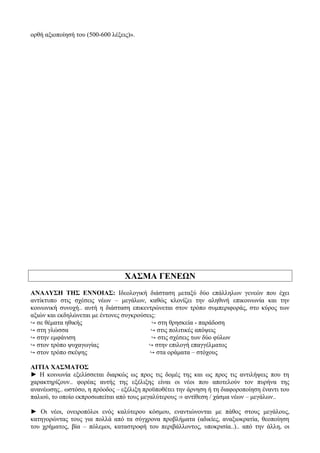 ορθή αξιοποίησή του (500-600 λέξεις)».
ΧΑΣΜΑ ΓΕΝΕΩΝ
ΑΝΑΛΥΣΗ ΤΗΣ ΕΝΝΟΙΑΣ: Ιδεολογική διάσταση μεταξύ δύο επάλληλων γενεών που έχει
αντίκτυπο στις σχέσεις νέων – μεγάλων, καθώς κλονίζει την αληθινή επικοινωνία και την
κοινωνική συνοχή.. αυτή η διάσταση επικεντρώνεται στον τρόπο συμπεριφοράς, στο κύρος των
αξιών και εκδηλώνεται με έντονες συγκρούσεις:
↪ σε θέματα ηθικής ↪ στη θρησκεία - παράδοση
↪ στη γλώσσα ↪ στις πολιτικές απόψεις
↪ στην εμφάνιση ↪ στις σχέσεις των δύο φύλων
↪ στον τρόπο ψυχαγωγίας ↪ στην επιλογή επαγγέλματος
↪ στον τρόπο σκέψης ↪ στα οράματα – στόχους
ΑΙΤΙΑ ΧΑΣΜΑΤΟΣ
► Η κοινωνία εξελίσσεται διαρκώς ως προς τις δομές της και ως προς τις αντιλήψεις που τη
χαρακτηρίζουν.. φορέας αυτής της εξέλιξης είναι οι νέοι που αποτελούν τον πυρήνα της
ανανέωσης.. ωστόσο, η πρόοδος – εξέλιξη προϋποθέτει την άρνηση ή τη διαφοροποίηση έναντι του
παλιού, το οποίο εκπροσωπείται από τους μεγαλύτερους ⇒ αντίθεση / χάσμα νέων – μεγάλων..
► Οι νέοι, ονειροπόλοι ενός καλύτερου κόσμου, εναντιώνονται με πάθος στους μεγάλους,
κατηγορώντας τους για πολλά από τα σύγχρονα προβλήματα (αδικίες, αναξιοκρατία, θεοποίηση
του χρήματος, βία – πόλεμοι, καταστροφή του περιβάλλοντος, υποκρισία..).. από την άλλη, οι
 