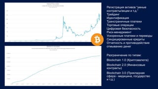 Разграничение по типам:
Blockchain 1.0 (Криптовалюта)
Blockchain 2.0 (Финансовые
контракты)
Blockchain 3.0 (Прикладная
сфера - медицина, государство
и т.д.)
Регистрация активов “умные
контракты/акции и т.д.”
Трейдинг
Идентификация
Трансграничные платежи
Торговые операции
Цифровая безопасность
Риск-менеджмент
Ускоренные платежи и переводы
Синдицированные кредиты
Отчетность и противодействие
отмыванию денег
 