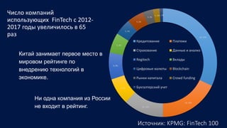 Источник: KPMG: FinTech 100
Число компаний
использующих FinTech с 2012-
2017 годы увеличилось в 65
раз 32, 32%
18, 18%
12, 12%
8, 8%
8, 8%
6, 6%
5, 5%
5, 5%
3, 3%
2, 2%1, 1%
Кредитование Платежи
Страхование Данные и анализ
Regitech Вклады
Цифровые валюты Blockchain
Рынки капитала Сrowd funding
Бухгалтерский учет
Китай занимает первое место в
мировом рейтинге по
внедрению технологий в
экономике.
Ни одна компания из России
не входит в рейтинг.
 