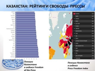 КАЗАХСТАН: РЕЙТИНГИ СВОБОДЫ ПРЕССЫ
Позиции
Казахстана
в индексе Freedom
of the Press
Позиции Казахстана
в индексе
Press Freedom Index
 