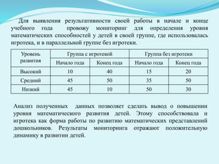 Для выявления результативности своей работы в начале и конце
учебного года провожу мониторинг для определения уровня
математических способностей у детей в своей группе, где использовалась
игротека, и в параллельной группе без игротеки.
Уровень
развития
Группа с игротекой Группа без игротеки
Начало года Конец года Начало года Конец года
Высокий 10 40 15 20
Средний 45 50 35 50
Низкий 45 10 50 30
Анализ полученных данных позволяет сделать вывод о повышении
уровня математического развития детей. Этому способствовала и
игротека как форма работы по развитию математических представлений
дошкольников. Результаты мониторинга отражают положительную
динамику в развитии детей.
 