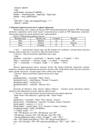 90
</НЕАD><BODY>
<?php
srand((double) microtime()*1000000) ;
$images = array(imagel.jpg1, 'image2.jpg', 'image3.jpg');
$rlmage = array_rand($images)
?>
<IMG SRC="<?php echo $images[$rlmage]; ?>">
</BODY></HTML>
3. Массивті сұрыпталатын кесте түрінде пайдалану
Мәліметтерді кесте түрінде қолдануда PHP массивтары барынша ыңғайлы. РНР массивтары
көмегімен қарапайым кесте қалай жүзеге асырылатынын, сондай ақ РНР функциясы көмегімен
массивтарға сұрыптау қалай жүрігізілетінін қарастырайық.
Кесте 2.5 Мысалдың орындалу кестесі
Жануар атауы Иесінің аты Салмағы Жануар
Бим Иванов 12 Ит
Макс Петров 6 Мысық
Рекс Сидоров 11 Ит
1 тәсіл — ассоциативті массив құру (әр бір жануар аты негізінде), мәндер басұа массивта
болады, басқа мәліметтер 2-листінгіде көрсетілгендей қалады
2 Листинг. Массив көмегімен қарапайым кесте құру
<?php
$petshack = array('Бим' => array('name' => 'Иванов', 'weight' => 12,'animal' => 'Ит'),
'Макс' =>array('name' => 'Петров', 'weight' => 6, 'animal' => 'Мысық'),
'Рекс' => array('name' => 'Сидоров', 'weight' => 11, 'animal' => 'Ит'));
?>
Массив құрылымының басты мәселесі белгілі бір бағана бойынша сұрыптама жасауға
көмектесе алмайды. Ішкі функционалдылықты қолдану үшін әр бір бағана жеке массивта сақталуы
қажет (әр бір массивтің 1 индексі құрас мәнге сәйкес келуі қажет).
3.Листинг. Массив көмегімен сұрыпталатын кесте құру
<?php
$petshack['name'] = array('Бим', 'Макс', 'Рекс');
$petshack['owner'] = array('Иванов', 'Петров', 'Сидоров');
$petshack['weight'] = array(12,6,11);
$petshack['animal'] = array('Ит', 'Мысық', 'Ит');
?>
Кестенің әр бағанасы жеке массив түрінде беріледі, сонымен қатар массивпен жұмыс
жасайтын ішкі функцияны қолдану арқылы сұрыпталады.
4 Листинг. Asort() пайдаланып массивта сақталған кестелерді сұрыптау,
<html><head><title>Массивті сұрыптау</title </head><body>
<?php
$pets['name'] = array('Бим', 'Макс', 'Рекс', 'Бастер', 'Алиса');
$pets['owner'] = array('Иванов', 'Анискин', 'Сидоров', 'Кович', 'Петров');
$pets['weight'] = array(12, 4, 1, 16, 9);
$pets['animal'] = array('Собака', 'Кот', 'Хомячок', 'Собака', 'Собака');
asort($pets['weight'], SORT_NUMERIC);
?><TABLE border = "1">
<TR><TD>Жануар аты</TD><TD>Жануар иесі</TD>
<TD>Жануар салмағы</TD><TD>Жануар түрі</TD></TR>
<?ph foreach($pets['weight'] as $key=>$weight) { echo "<TR>";
echo "<TD>{$pets['name'][$key]}</TD><TD>{$pets['owner'][$key]}";
echo "<TD>{$weight}</TD><TD>{$pets['animal'][$key]}</TD>"; echo "</TR>"; }
?>
 