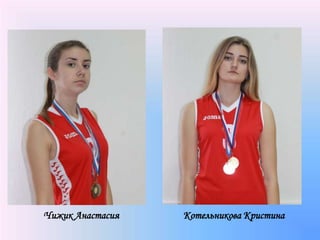 Чижик Анастасия Котельникова Кристина