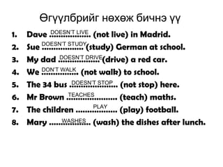 Өгүүлбрийг нөхөж бичнэ үү
1. Dave ……………… (not live) in Madrid.
2. Sue ……………… (study) German at school.
3. My dad ……………… (drive) a red car.
4. We ……………. (not walk) to school.
5. The 34 bus ………………… (not stop) here.
6. Mr Brown …………………. (teach) maths.
7. The children ……………… (play) football.
8. Mary ……………… (wash) the dishes after lunch.
DOESN’T LIVE
DOESN’T STUDY
DOESN’T DRIVE
DON’T WALK
DOESN’T STOP
TEACHES
PLAY
WASHES
 