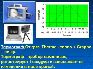 Термограф От греч.Therme - тепло + Grapho
– пишу.
Термограф - прибор-самописец,
регистрирует t воздуха и записывает ее
изменения в виде кривой.
 