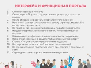 Резюме Обсуждения "Сложности При Использовании Портала Mos.Ru" | PPT
