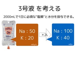 3号液 を考える
Na : 50
K : 20
mEq/L
Na : 100
K : 40
mEq
✕2L
2000mLで1日に必須な“塩類”と水分を投与できる。
 