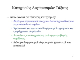 4
Κατηγορίες Λογαριασµών Τάξεως
– Αναλύονται σε τέσσερις κατηγορίες:
• Αλλότρια περιουσιακά στοιχεία - ∆ικαιούχοι αλλότριων
περιουσιακών στοιχείων
• Χρεωστικοί και πιστωτικοί λογαριασµοί εγγυήσεων και
εµπράγµατων ασφαλειών
• Απαιτήσεις και υποχρεώσεις από αµφοτεροβαρείς
συµβάσεις
• ∆ιάφοροι λογαριασµοί πληροφοριών χρεωστικοί και
πιστωτικοί
 