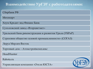 Сбербанк РФ
Мегамарт
Хоум Кредит энд Финанс Банк
Сухоложский завод «Вторцветмет»
Уральский банк реконструкции и развития Урала (УБРиР)
Страховое общество газовой промышленности» (СОГАЗ)
Леруа Мерлен Восток
Торговый дом – Атомстройкомплекс
HeadHunter
Rabota.ru
Управляющая компания «Отели ЮСТА»
Взаимодействие УрГЭУ с работодателями:
 