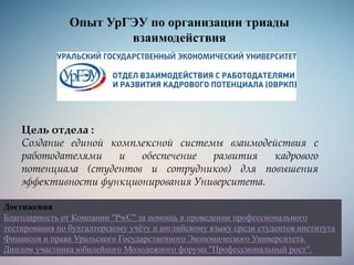 Опыт УрГЭУ по организации триады
взаимодействия
Цель отдела :
Создание единой комплексной системы взаимодействия с
работодателями и обеспечение развития кадрового
потенциала (студентов и сотрудников) для повышения
эффективности функционирования Университета.
Достижения
Благодарность от Компании "PwC" за помощь в проведении профессионального
тестирования по бухгалтерскому учёту и английскому языку среди студентов института
Финансов и права Уральского Государственного Экономического Университета.
Диплом участника юбилейного Молодежного форума "Профессиональный рост".
 