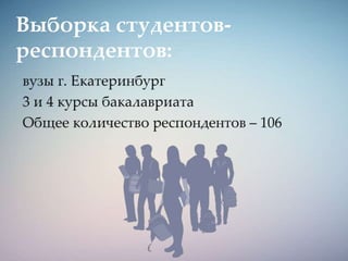 Выборка студентов-
респондентов:
 