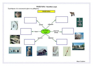 ΠΡΟΪ΢ΣΟΡΙΑ –Νεολιθική εποχή
Σσμπλήρωσε τομ εμμοιολογικό τάρτη τοσ μαθήματος:
Μαρία Ζερβάκη
 