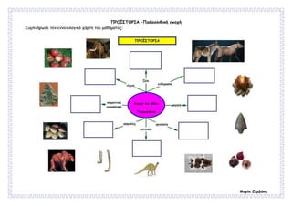 ΠΡΟΪ΢ΣΟΡΙΑ –Παλαιολιθική εποχή
Σσμπλήρωσε τομ εμμοιολογικό τάρτη τοσ μαθήματος:
Μαρία Ζερβάκη
 