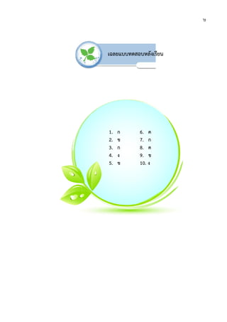 เฉลยแบบทดสอบหลังเรียน
1. ก
2. ข
3. ก
4. ง
5. ข
6. ค
7. ก
8. ค
9. ข
10. ง
ษ
 