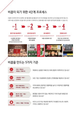 ??? ??? 5?? ??
??? ?? ?? 4?? ????
???? ??? ???? ?? ??? ????? ????
?? ?? ????? ??? ????? ???? ????
????? ???? ???? ??? ???? ????
????? ????
??? ????? ?? ???? ????? ????
???? ????
????? ?? ??? ??? ???? ??? ???
??? ???? ????
B ??? ????
80? ?? ??
bimpactassessment.net
???????
?? ???
?? ???? ?? ?? ?? ??? ??
? 500?? ? 50,000??
??? ??? ?? B ??? ??? ?? ??? ?? ? ? ???? ???? ????? ??? ???.
?? ?? ???? ??? ?? ???? ????? ???? ?? ??? ???? ??? ? ????.
???? ??
??
????
?? / ??? /
??? / ????
???? / ?? /
????
?? ????? /
???? / ??? / ??
??? ?? / ?? /
??? / ??
??? / ?? / ????
?????
????
 
