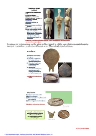 Συνεχίζουμε την επεξεργασία με τον ίδιο τρόπο, επιλέγοντας από τα ειδώλια όσες ανθρώπινες μορφές θεωρούμε
σημαντικό να μελετήσουν οι μαθητές, ανάλογα και με τον διδακτικό χρόνο που διαθέτουμε.
ΕΥΑΓΓΕΛΙΑ ΚΟΥΝΕΛΗ
Επιμέλεια επανάληψης: Χρήστος Χαρμπής http://kritiria.blogspot.gr σελ.25
 