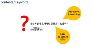 유입폭발에 효과적인 콘텐츠가 있을까?
?
Attractive,
interesting
Easy
to spread
UTM
contents/Keyword
보상형이벤트,
시기성 콘텐츠 제외
 