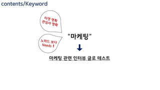contents/Keyword
직업을 구체화 해보자
범위가 너무 넓은 키워드
NOMAD
 