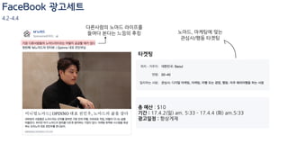 Facebook 광고
-트래픽/단일이미지-
3
 