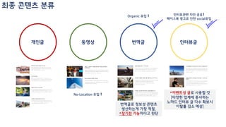 Channel Grouping
기간 : 3.28-4.4
Social로부터의 유입 가장
배포한 UTM[socialcommu]을 통한
유입 파악
채널 그룹핑
부재, Other로
분류됨
☞재설정 완료
But 이전자료는
여전히 (Other)로 뜸 social
socialcommu
 