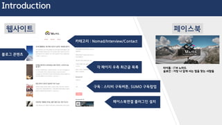 카테고리 : Nomad/Interview/Contact
블로그 콘텐츠
구독 : 스티비 구독버튼, SUMO 구독팝업
각 페이지 우측 최근글 목록
페이스북연결 플러그인 설치
웹사이트 페이스북
타이틀 : I’M 노마드
슬로건 : 가장 나 답게 사는 법을 찾는 사람들
Introduction
 