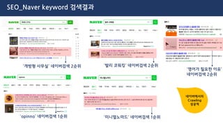 Organic Search Keyword
Google
Search Console
Naver Keyword
원하는
키워드로
개선 완료
 