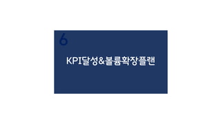 SEO_Google keyword 검색결과
‘노마드’ 검색결과 p4
‘가장 멋진 공동작업 공간’
검색결과 1p 8번째
‘최고의 공동작업공간’검색결과 p4
 