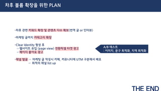 KPI달성&볼륨확장플랜
6
 