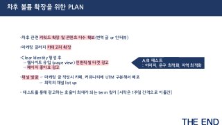 차후 볼륨 확장을 위한 PLAN
-차후 관련 키워드 확장 및 콘텐츠 다수 확보(번역 글 or 인터뷰)
-마케팅 글까지 카테고리 확장
-Clear Identity 형성 후
☞웹사이트 유입 (page view) 전환픽셀 타겟 광고
☞페이지 좋아요 광고
-채널 발굴 ☞ 마케팅 글 작성시 카페, 커뮤니티에 UTM 구분해서 배포
☞ 최적의 채널 list up
- 테스트를 통해 광고하는 효율이 최대가 되는 term 찾기 [시작은 1주일 간격으로 이틀간]
A/B 테스트
: 이미지, 문구 최적화, 지역 최적화
THE END
 