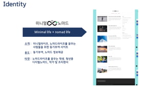 소개 :
용도 :
타겟 :
미니멀라이프, 노마드라이프를 꿈꾸는
사람들을 위한 동기부여 사이트
동기부여, 노마드 정보제공
노마드라이프를 꿈꾸는 학생, 청년층
디지털노마드, 작가 및 프리랜서
Minimal life + nomad life
Identity
 