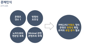 문제인식
2.11-2.25
콘텐츠
갯수
방향의
모호성
Minimal 관련
콘텐츠의 부재
노마드와의
연관성 부족
카테고리/키워드 정리
콘텐츠 방향성 확립
유저의 유입 증가 필요
 