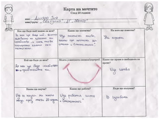 Карта на мечтите