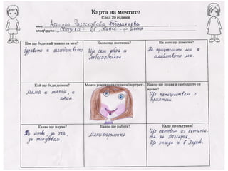 Карта на мечтите