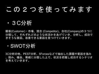      ʹ     
?C
(Customer)?Ј (Competitor)(Company)ΣĤ
ơ줾ɤΤ褦״r򤢤Ƥɹ
Ҫ򡢸ƤǤҪҊĤƤޤ
?SWOT
3CPEST5Forcesʤɤǳn}Ҫ򏊤
ߡCᡢ{˷Ϥǡ״rդɹ륷ʥꥪ
򿼤Ƥޤ
 