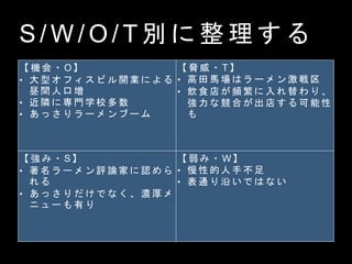 S / W / O / T e     
 C  ? O 
?         _ I   
 g   
?  O   T ѧ У  
?      `    ` 
 {  ? T 
?   R    `     
?  ʳ   l        
            

   ? S 
?    `   u Փ   J  
 
?             
  `   
   ? W 
?       
?  ͨ       
 